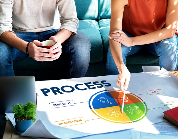 RUOLI E PROCESSI DEL PROJECT MANAGEMENT