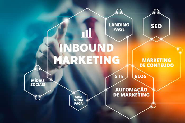 INBOUND MARKETING CON HUBSPOT STARTER