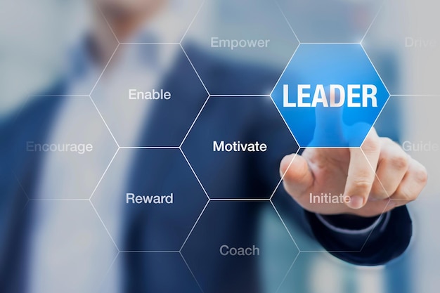 LEADERSHIP E MOTIVAZIONE